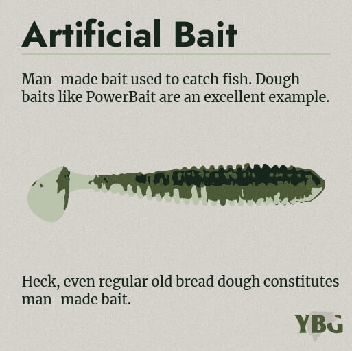 Artificial Bait: Man-made bait used to catch fish