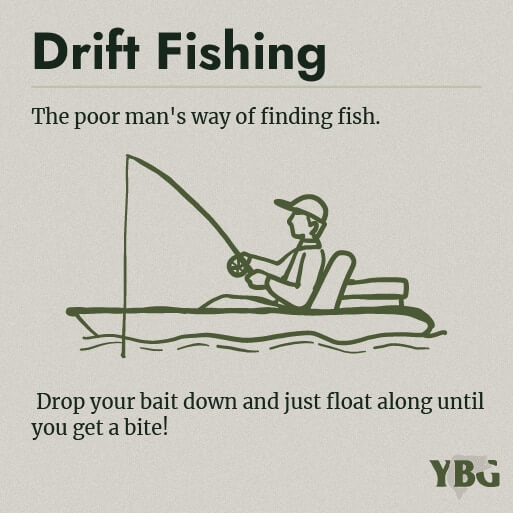 Drift Fishing: The poor man's way of finding fish