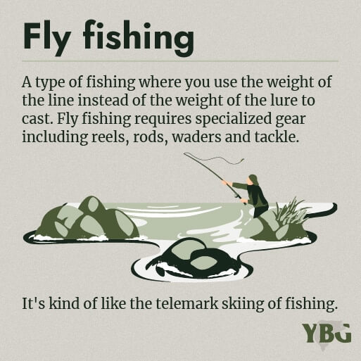 Fly fishing: A type of fishing where you use the weight of the line