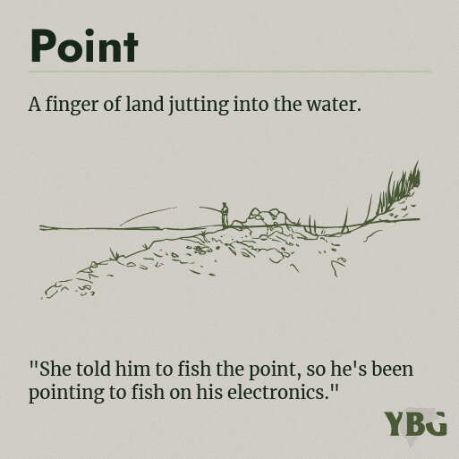 Point: A finger of land jutting into the water