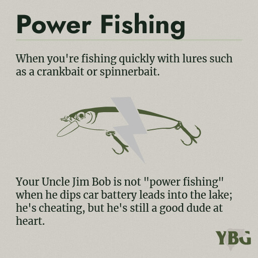 Power Fishing: When you're fishing quickly with lures such as a crankbait or spinnerbait