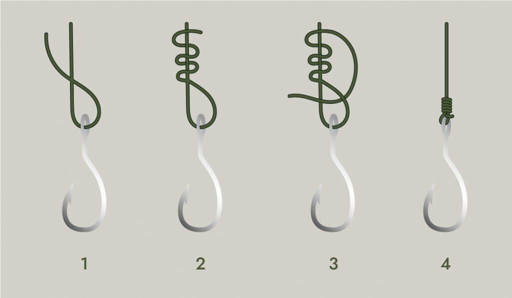 clinch knot